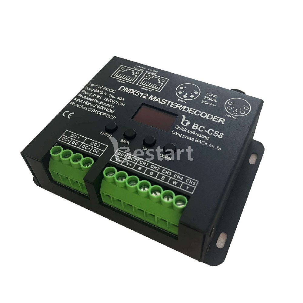 Control System-Decoder